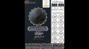 سورة فاطر ١-٢ القارئ الشيخ ماهر المعيقلي