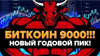 ✈️ НОВЫЙ ГОДОВОЙ ХАЙ БИТКОИНА! ✈️ (я все равно не продаю) ✈️ НОВЫЙ ГОДОВОЙ ХАЙ БИТКОИНА! ✈️ (я все равно не продаю)