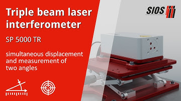Simultaneous and accurate length, pitch and yaw angle measurements with Triple beam interferometer