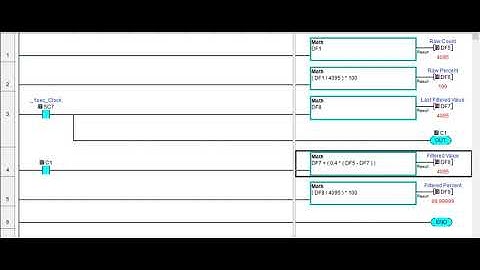 Click Analog Filtering Problem