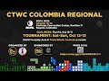 CTWC 2024 Colombia Regional | Top 8