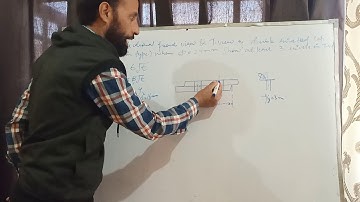 Lecture 4 double riveted lap joint chain type