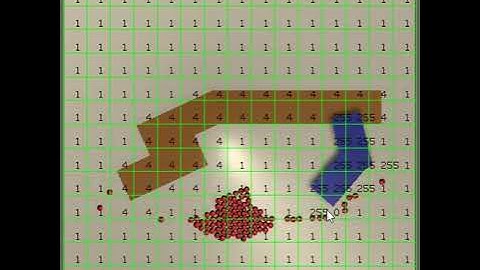 Flow Field Pathfinding - Research Topic