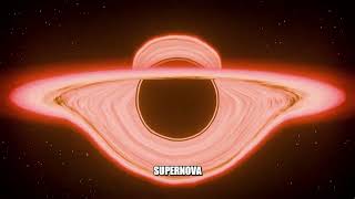 The Loneliest Star (Intergalactic Tramps) Concept: Hypervelocity stars