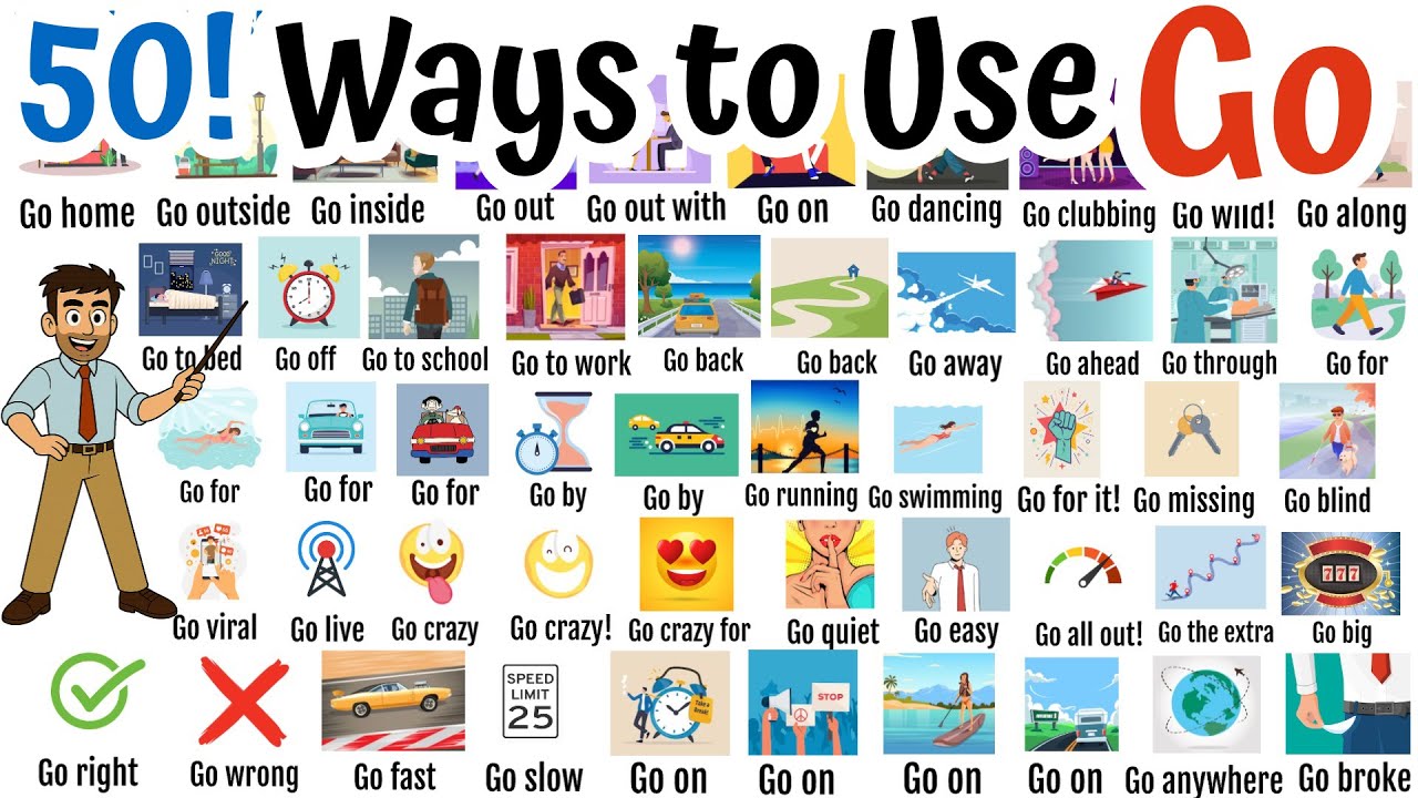 📚 How to Use the Verb Go - 50 Ways!  #englishvocabulary