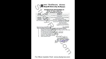Magadh University MEd 2nd Sem Exam Date 2024 Session 2023-25 out now