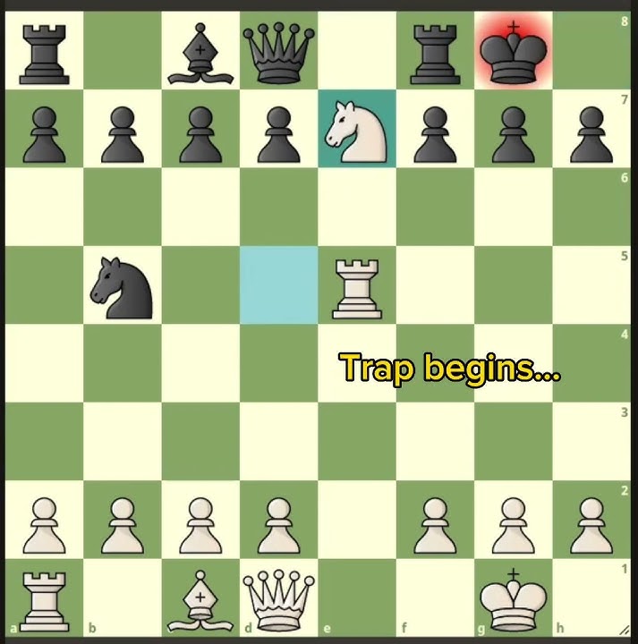 WOW Trap the Queen in Sicilian Defense ⚡Armadilha para a Dama na Defesa  Siciliana variante Najdorf 