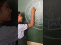 #मराठी दिन activity #मराठी महिने व ऋतू #मराठी activity