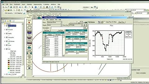 ArcGIS and Hec-Georas: River Cross Sections | HEC-RAS | Part 4 of 5