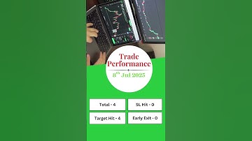 Stop Guessing Trades! Use AI Trading Signals for Smart Profits | #algotrading  #AITrading