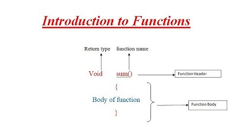 Lecture #16 | Function | Introduction to Function in c++ | Definition Function In C++