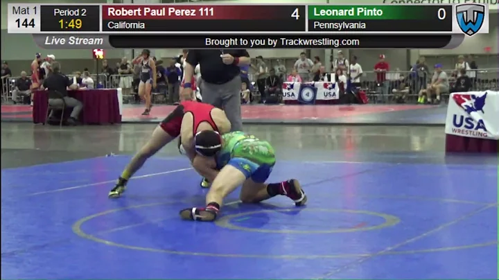 1288 Schoolboy 144 Robert Paul Perez 111 Californi...