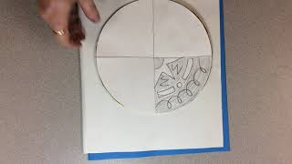 Mandala Transfer