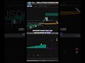 Waverider Trading Technologies - Leverage the AI edge!
