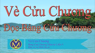 Đọc Vè Bảng Cửu Chương Nhân từ 2 đến 9 screenshot 1