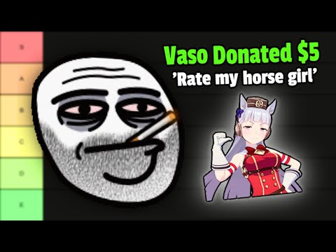 My Chat Made Me Rank Anything... It Was a Mistake.