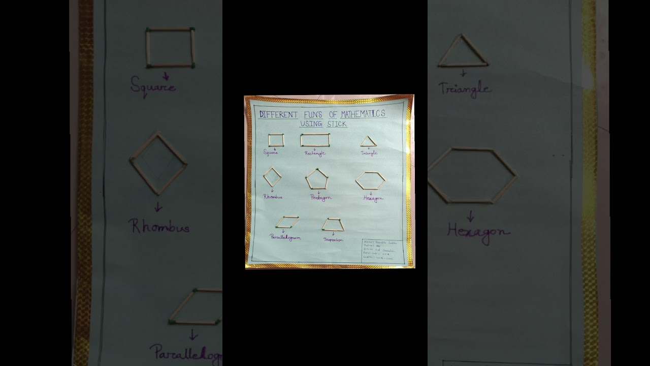 DElEd 3rd semester assignment S3.2// 