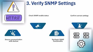 How to Check SNMP Configuration in Palo Alto CLI | SNMP Configuration Training