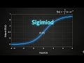 Sigmoid Activation Function: The Revolutionary Function That Almost Broke Deep Learning