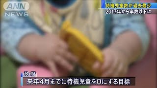 全国の待機児童数　過去最少　2017年の半数以下に(2020年9月4日)