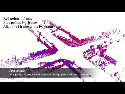 A Fast Coarse-To-Fine Point Cloud Registration Based on Optical Flow for Autonomous Vehicles