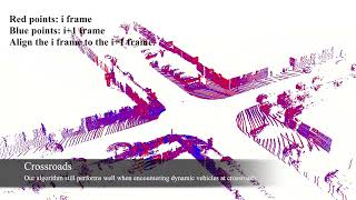 Celebrity A Fast Coarse-To-Fine Point Cloud Registration Based on Optical Flow for Autonomous Vehicles Net Worth