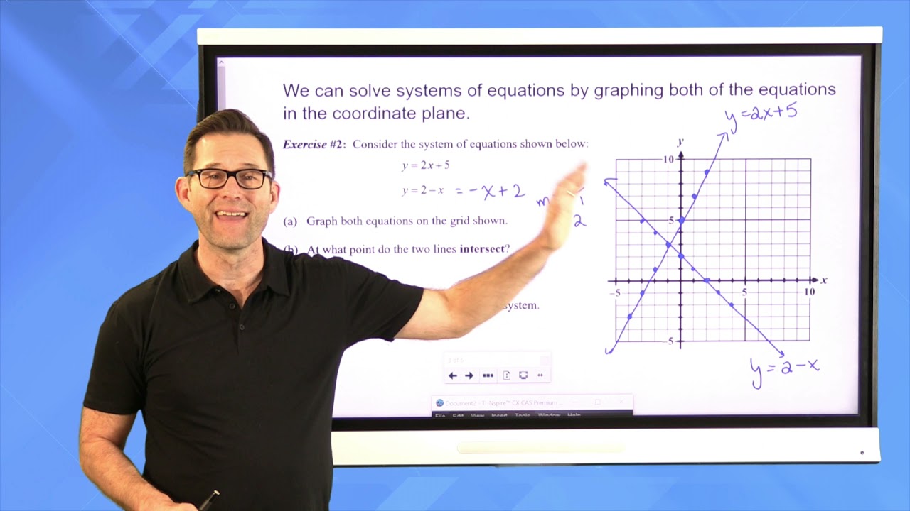 N-Gen Math Algebra I.Unit 5.Lesson 1.Solving Systems Graphically - YouTube