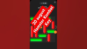 20 August mini game puzzle hamster kombat solve | hamster kombat mini game