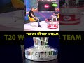 T20 wc 2024  top 4 team    sportstak