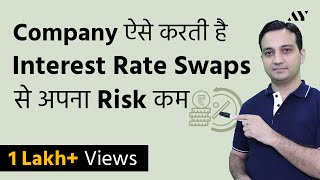 Interest Rate Swaps  Explained in Hindi