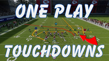 GUN BUNCH Y FLEX MINI SCHEME