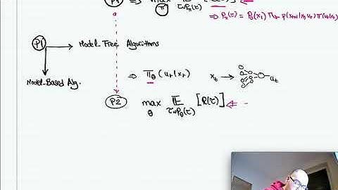 Policy Gradients Reinforcement