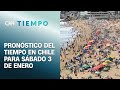 ¿Cómo estará el tiempo para el primer fin de semana del año? Revisa el pronóstico completo