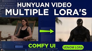 Hunyuan-video met meerdere LoRA