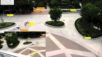 R-RANSAC with Multiple Cameras