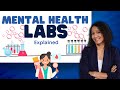 Basic labs for mental health assessment