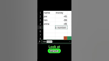 How to change negative number into a positive in Excel? #excel #exceltips