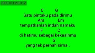 Chord gitar | Aku sayang banget sama kamu.