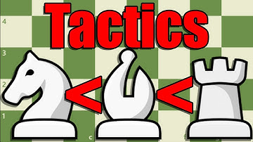 Best chess tactics to win games