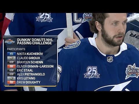 Матч всех звёзд NHL 2018, Конкурс на точность передач...