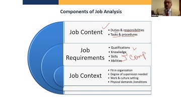 702 - Manage Team Performance to Support Strategy Zoom Class Short Video  with Prof William Gadison