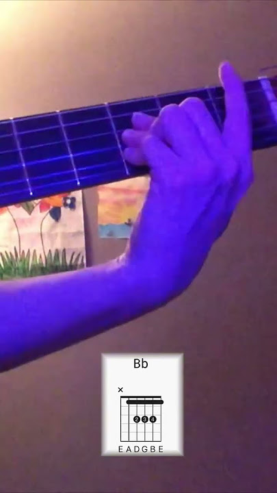 Sing for Absolution - Muse tutorial #guitar #muse