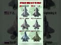 5th-Gen Fighter Showdown: F-22 vs F-35 vs J-20 vs Su-57 – Who Rules the Skies?