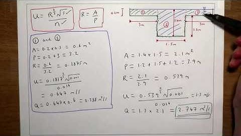 Manning’s equation to calculate discharge for a compound open channel