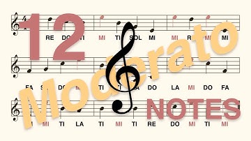 Treble (G) Clef, Do Re... (Ti): Learn to Read the MI Note in 2 Minutes (Moderato, 12 Notes)