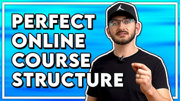 [TEMPLATE] The PERFECT Online Course Structure 🤯