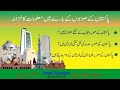 Pakistan General Knowledge questions and answers in Urdu 2025 | Part 2 #generalknowledge
