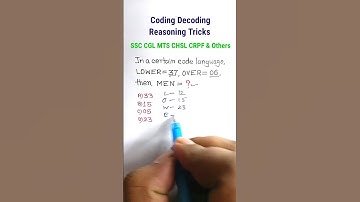 Coding Decoding | Coding Decoding Reasoning Tricks| Reasoning for SSC GD CHSL MTS WBPSC |#shorts