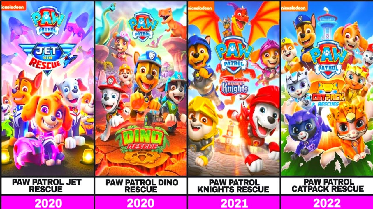 All PAW Patrol Movies, Sequels, Shorts & TV Specials 😱 | Complete Timeline (2013–2027)