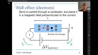 Lecture - Hall Effect Profile
